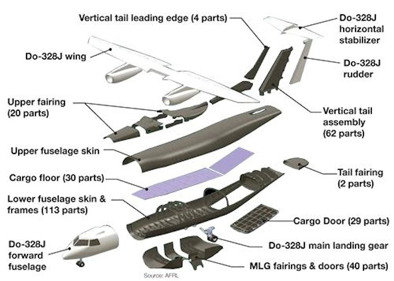 Illustration for article titled Cómo hacer un avión con solo un 10% de las piezas del modelo original